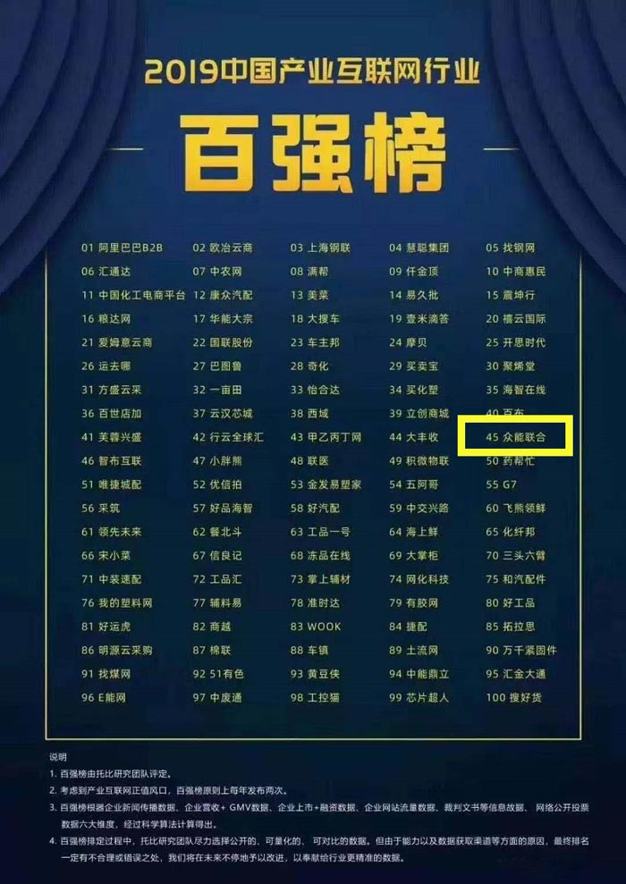 喜报!星空官方网站入围2019中国产业互联网行业百强榜! 喜报!星空官方网站入围2019中国产业互联网行业百强榜!