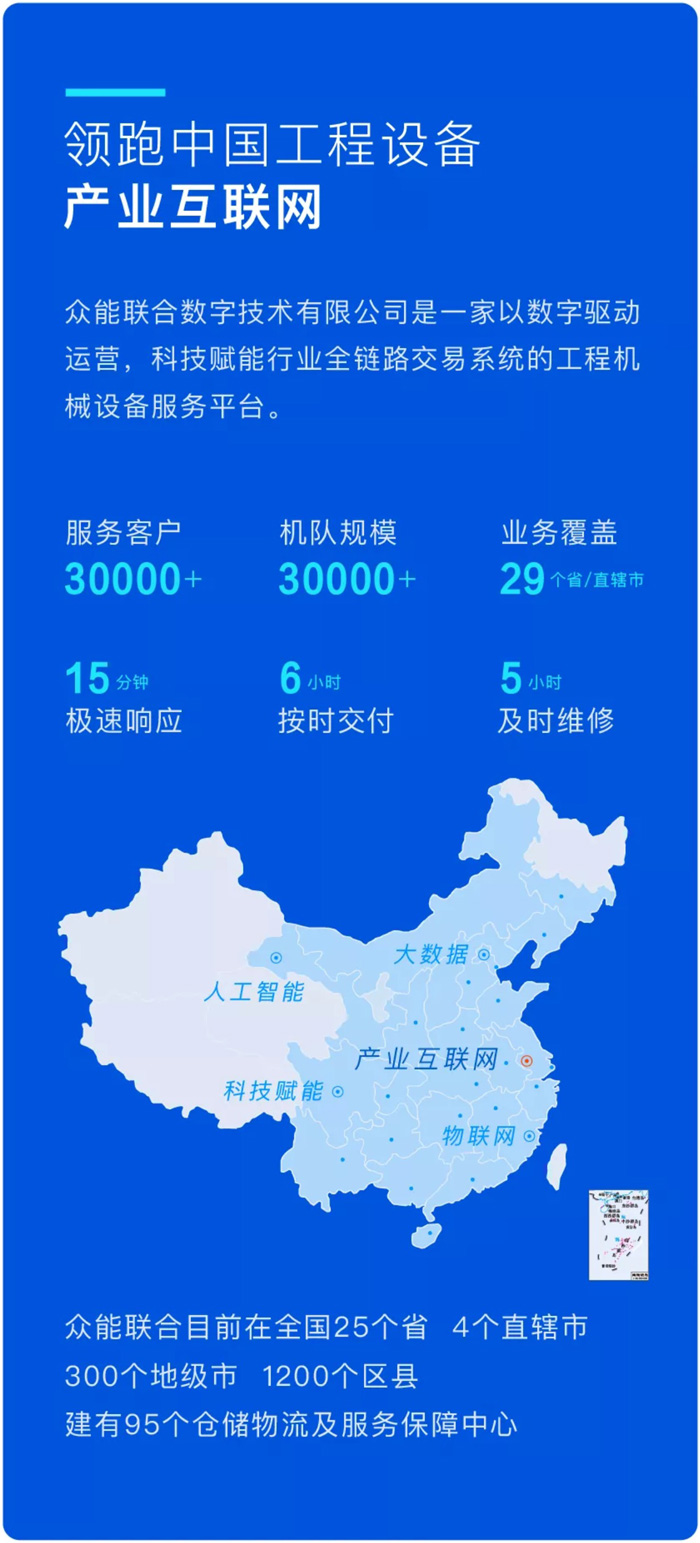 星空官方网站与徐工消防签署战略合作协议-携手深耕中国高空产业市场