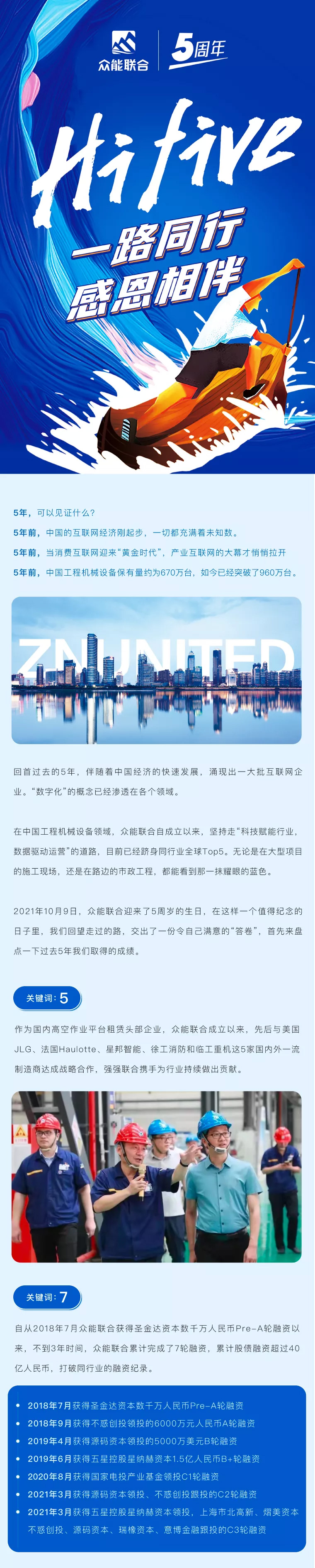 一路同行，感恩相伴！星空官方网站五周岁生日快乐-1.jpg