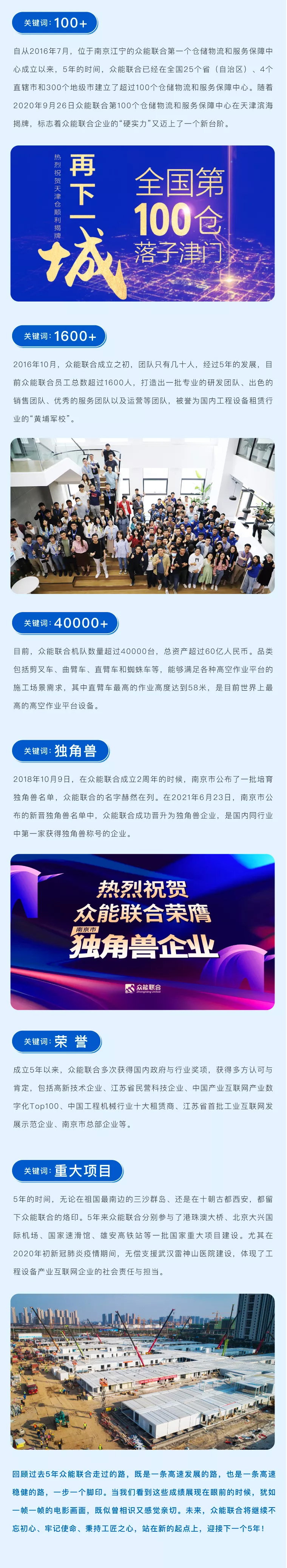 一路同行，感恩相伴！星空官方网站五周岁生日快乐-2.jpg